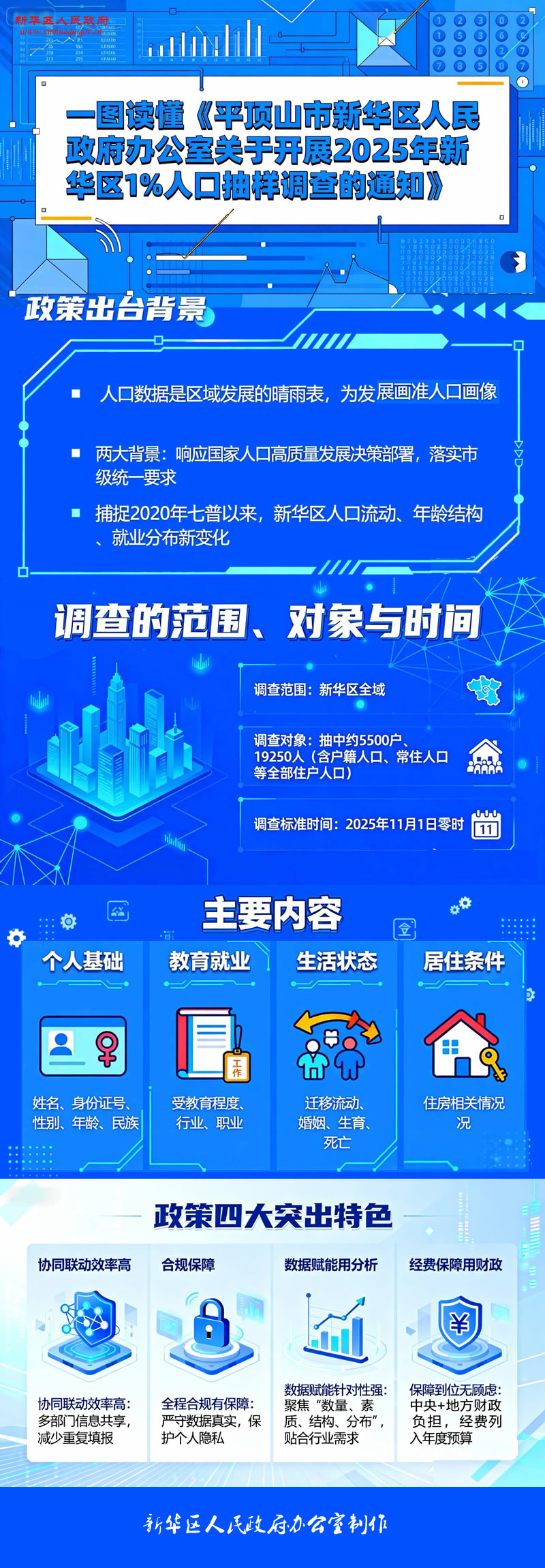 统计调查1.jpg